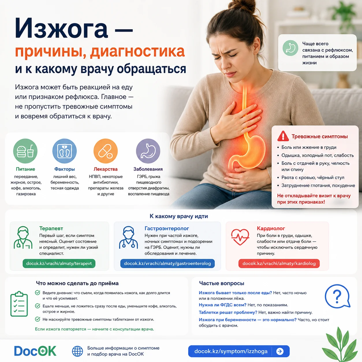 Изжога — причины, диагностика и к какому врачу обращаться