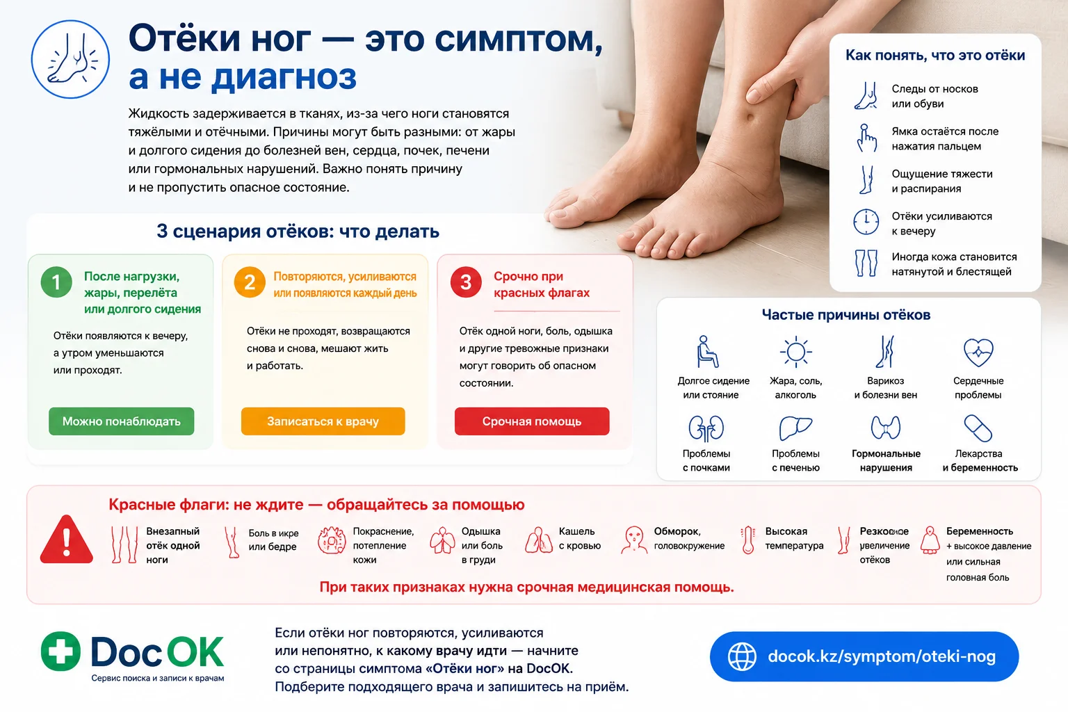 Отёки ног — причины, диагностика и к какому врачу обращаться